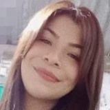 Dalmapiriz7P from Resistencia | Woman | 30 years old | Pisces