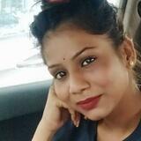Anandpugl95 from Delhi | Woman | 32 years old | Capricorn