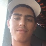 Rafaelsantosxy from Santa Ines | Man | 32 years old | Sagittarius