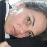 Aninha from Sao Lourenco | Woman | 26 years old | Pisces