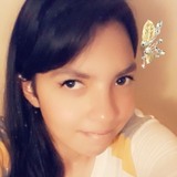 Nicole from Benavides | Woman | 29 years old | Capricorn
