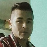 Lupitovargas from Irapuato | Man | 34 years old | Libra