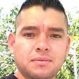 Guero from San Sebastian el Grande | Man | 41 years old | Leo