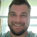 Wnydrywa1J from Alden | Man | 41 years old | Scorpio