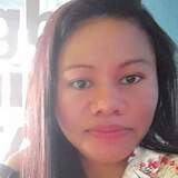 Ireneravidasqo from Angono | Woman | 35 years old | Cancer