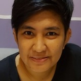 Churocks from Manila | Woman | 45 years old | Capricorn