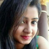 Radhika from Kolkata | Woman | 30 years old | Pisces
