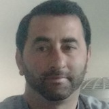 Leonardo from Dublin | Man | 44 years old | Capricorn