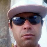 Perninha from Sao Jose dos Pinhais | Man | 36 years old | Sagittarius