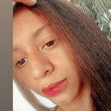 Ab19Uf from Vitoria de Santo Antao | Woman | 22 years old | Sagittarius