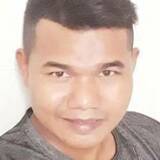 Low90L from Kuala Lumpur | Man | 35 years old | Cancer