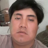 Noelquich0M from Viedma | Man | 32 years old | Aquarius