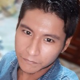Jesus55Mont from Jalapa Enriquez | Man | 28 years old | Aquarius