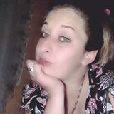 Loli from Cordoba | Woman | 35 years old | Virgo