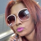 Mery from Lusiana | Woman | 24 years old | Pisces