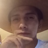 Aaadolfosv from Arandas | Man | 28 years old | Aquarius