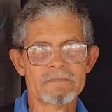 Antoniopascoyl from Pirajui | Man | 69 years old | Capricorn