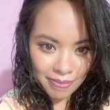 Gerda from Querétaro | Woman | 32 years old | Capricorn