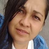 Arias from Guadalajara | Woman | 38 years old | Pisces