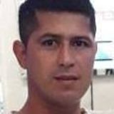 Franco from La Banda | Man | 38 years old | Aquarius