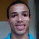 Genivalimal from Tupanatinga | Man | 30 years old | Cancer