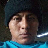 Gleynergonzale from Huixtla | Man | 30 years old | Scorpio