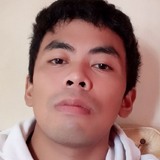 Agungrock7Zq from Depok | Man | 33 years old | Taurus