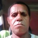 Wendanakbaka0D from Jayapura | Man | 42 years old | Virgo