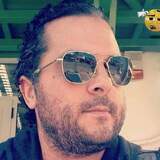 Xristakopoulow from Kalamata | Man | 49 years old | Libra