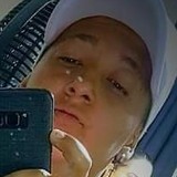 Mayarasilvaa7Y from Bauru | Woman | 33 years old | Virgo