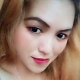 Mharie from Rodriguez | Woman | 38 years old | Aquarius