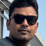 Salahuddinanwc from Gorakhpur | Man | 30 years old | Aquarius