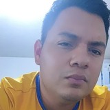 Geragonzalezxd from Villa de Garcia | Man | 30 years old | Libra