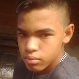Pinheiro22Clq from Almenara | Man | 26 years old | Sagittarius