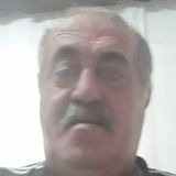 Pala from Ordu | Man | 61 years old | Aquarius