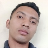 Dj from Manila | Man | 33 years old | Leo