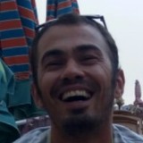 Appili from Antioch | Man | 36 years old | Capricorn