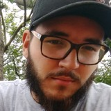 Henrique from Gravatai | Man | 27 years old | Taurus
