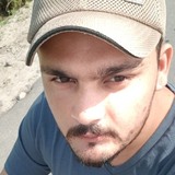 Manpreet from Moga | Man | 33 years old | Libra
