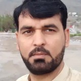 Irshadafridi14 from Yerevan | Man | 31 years old | Cancer