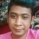 Fickky from Denpasar | Man | 31 years old | Sagittarius