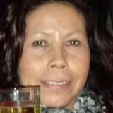 Mery from Santiago de Chile | Woman | 66 years old | Libra