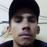 Elguero from Tapalpa | Man | 26 years old | Virgo