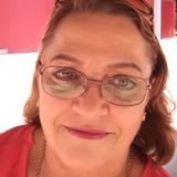 Guerita from Tuxtla Gutierrez | Woman | 68 years old | Taurus