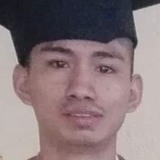 Danielpro1Lr from Ciudad Acuna | Man | 32 years old | Scorpio