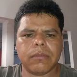 Raul from Tlaquepaque | Man | 50 years old | Pisces