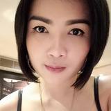 Jitta from Sydney | Woman | 38 years old | Aries