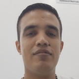 Crisneider10Gp from San Jose del Guaviare | Man | 33 years old | Scorpio
