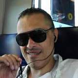 Mahranoo from Vienna | Man | 47 years old | Capricorn