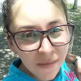 Oralitha from Montemorelos | Woman | 37 years old | Taurus